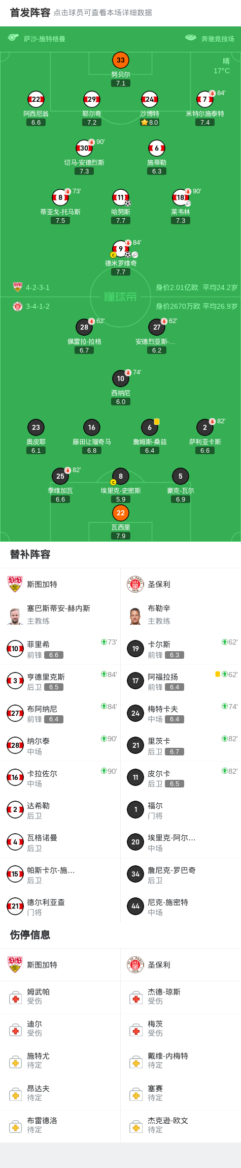 录的良机, ZBp 录的良机, ZBp